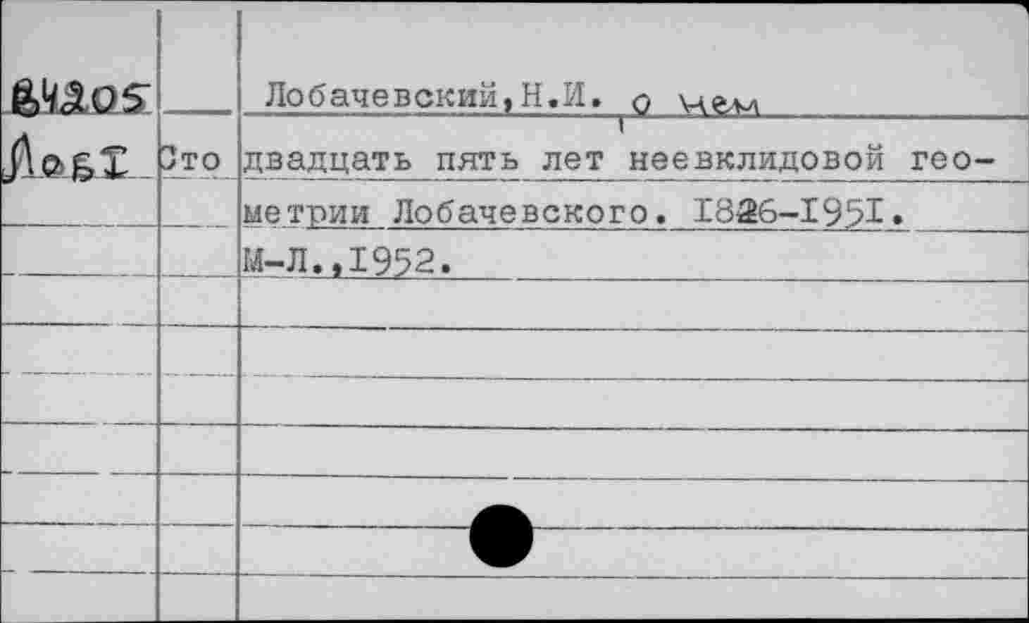 ﻿ачаог		Лобачевский,Н.И. о
	Зто	двадцать пять лет неевклидовой гео-
		метрии Лобачевского. 1836-1951*
		М-Л.,1952.
		
		
		
		
		
		
		